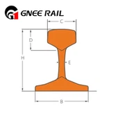 Europeiska Standarder Järnväg