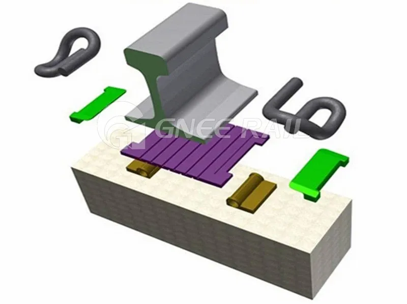 Railway Fastening System Of Rail price